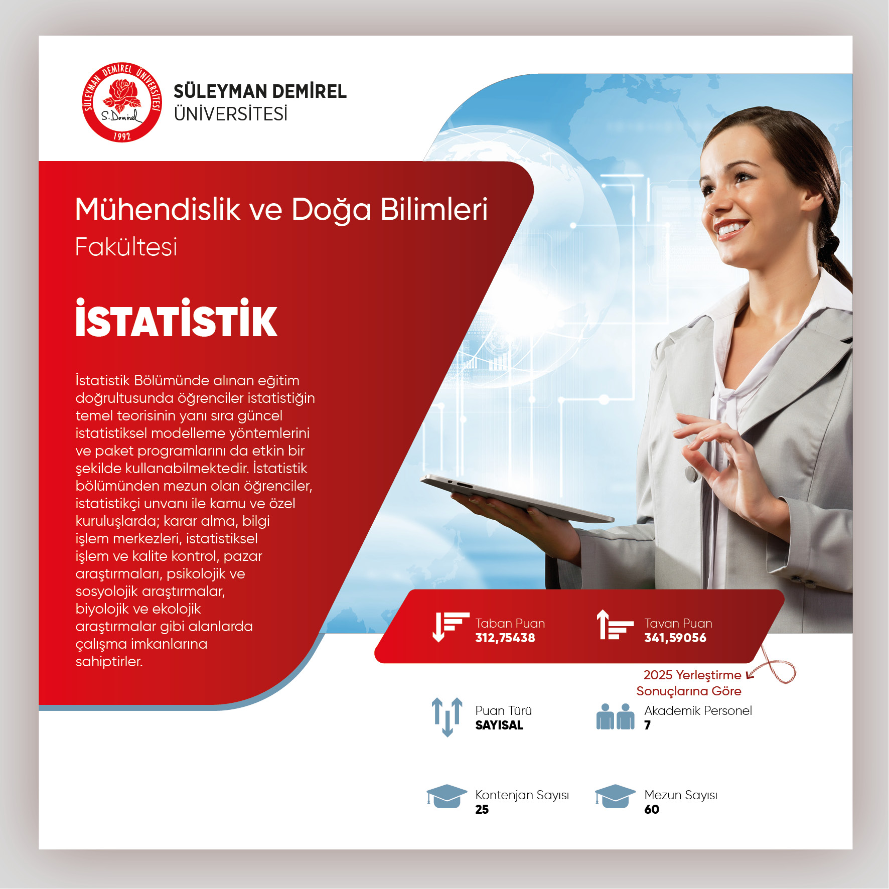 Mühendislik ve Doğa Bilimleri Fakültesi
